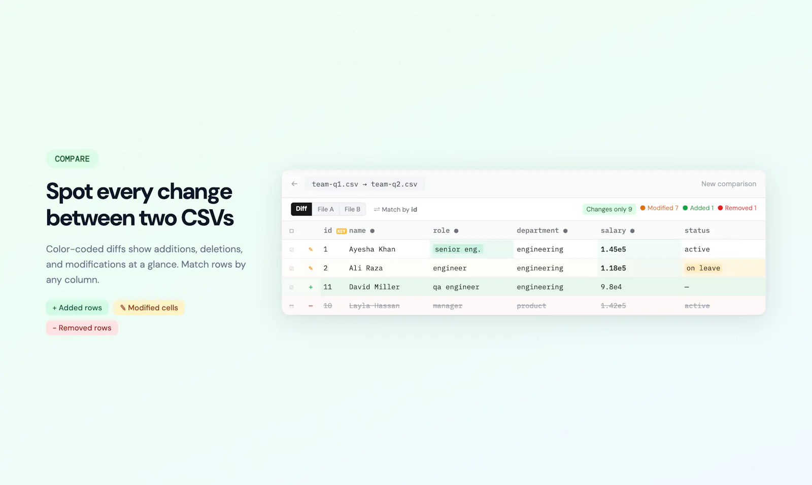 csvdiff.app screenshot 2