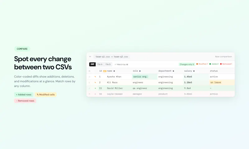csvdiff.app screenshot 2