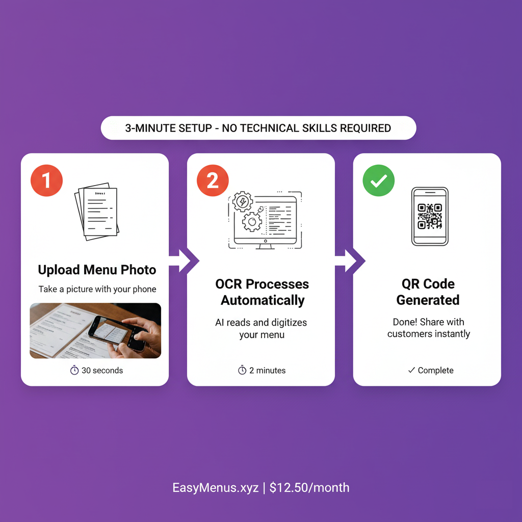 EasyMenus - Digital Menus in 3 Minutes - Screenshot 3 preview