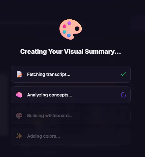 Vid visual. gallery image