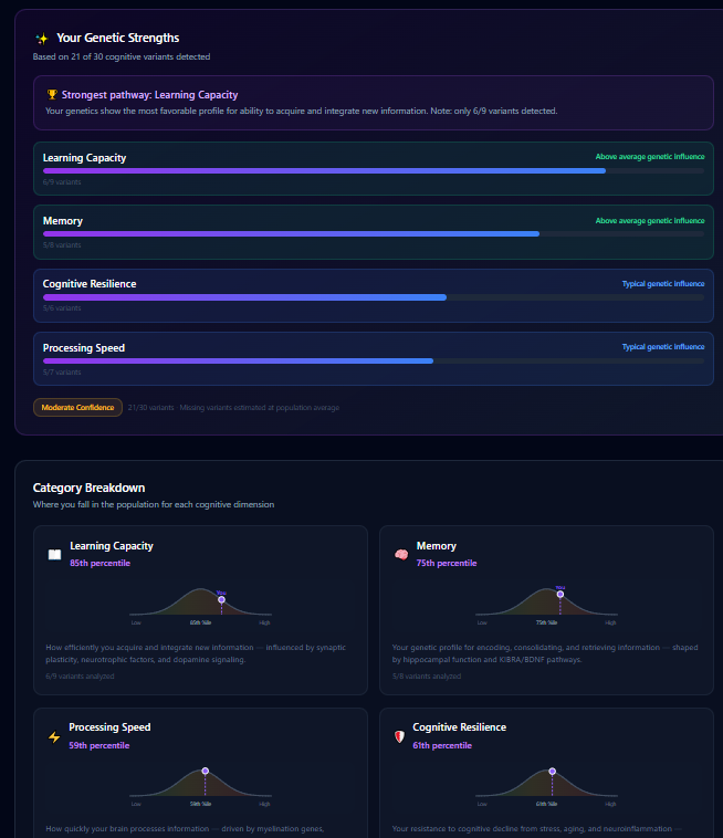 GenomeInsight gallery image