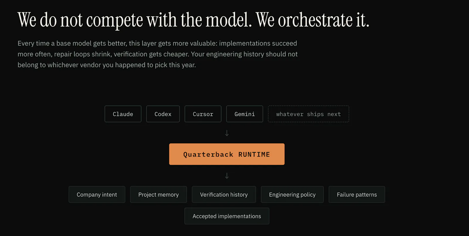 Quarterback  screenshot 2