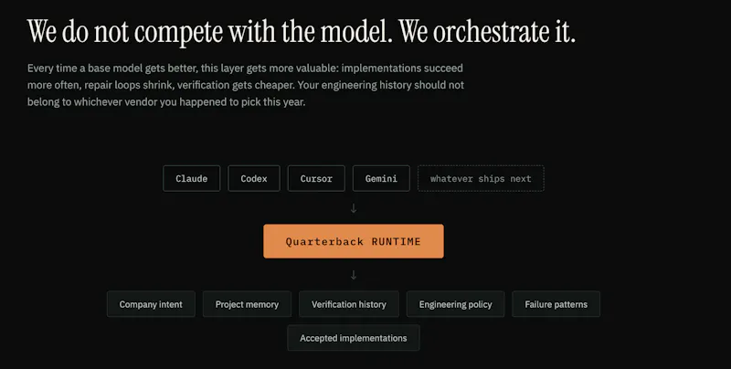 Quarterback  screenshot 2