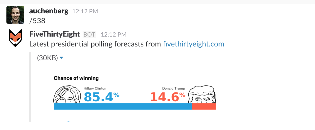 Slack 538 gallery image