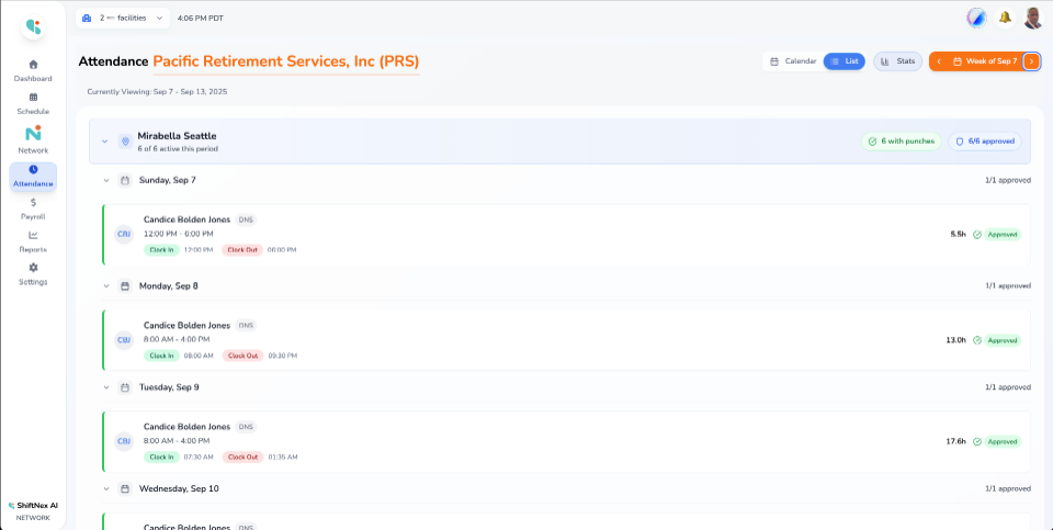 ShiftNex Ai Network gallery image