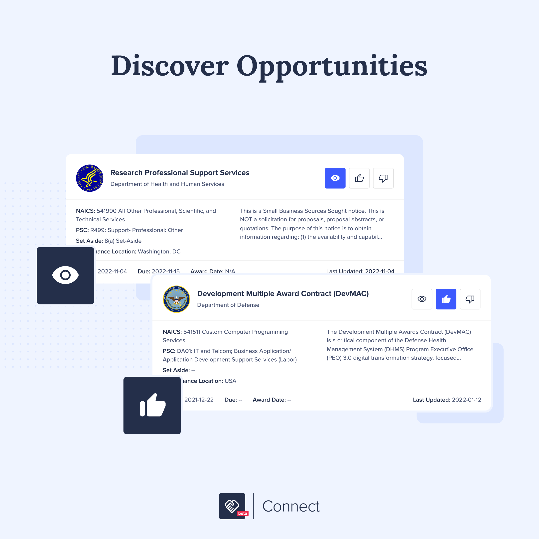 Bidscale Connect media 4
