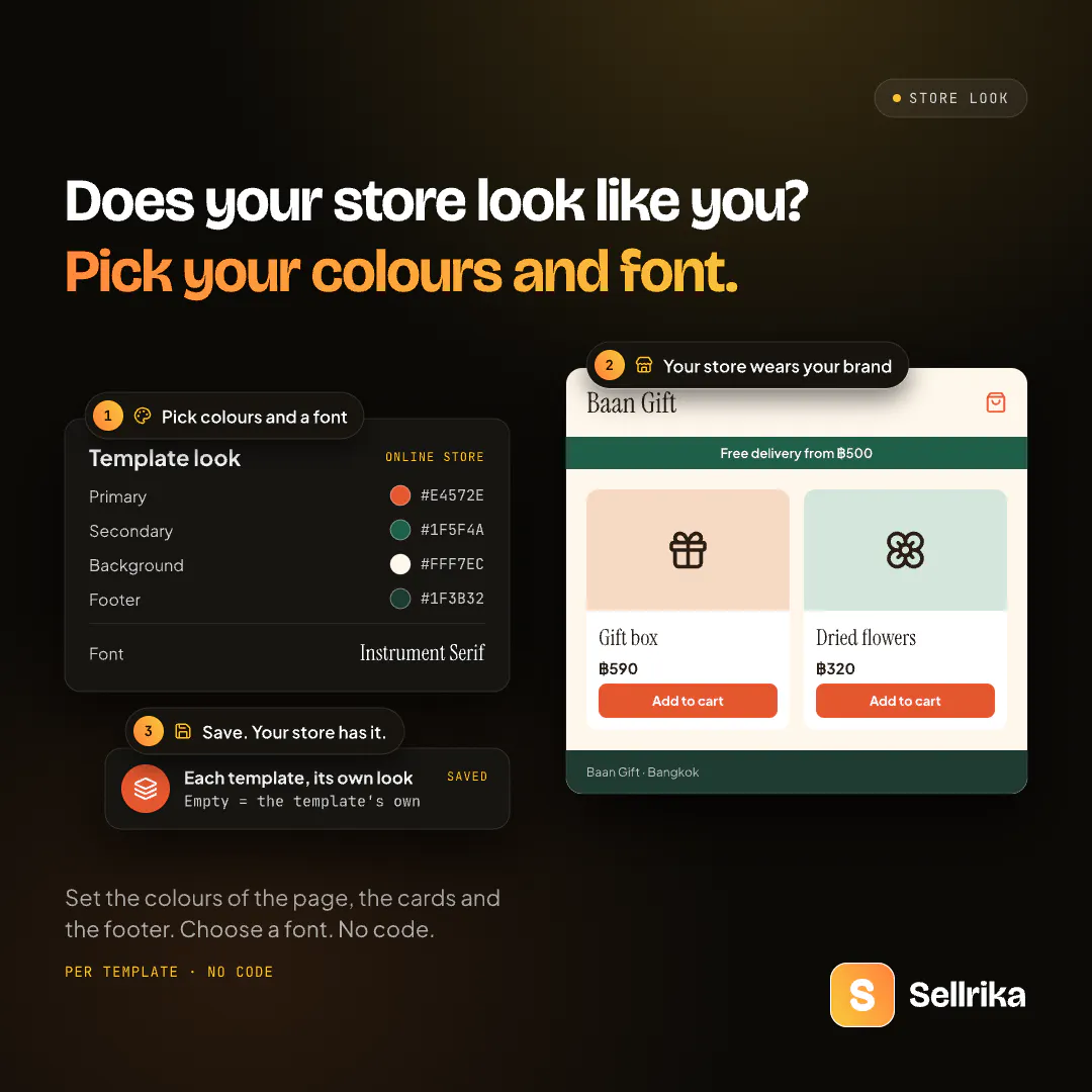 Sellrika gallery image