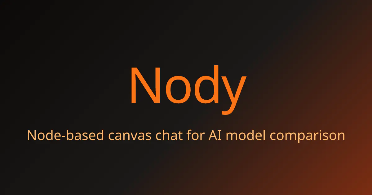 Nody gallery image