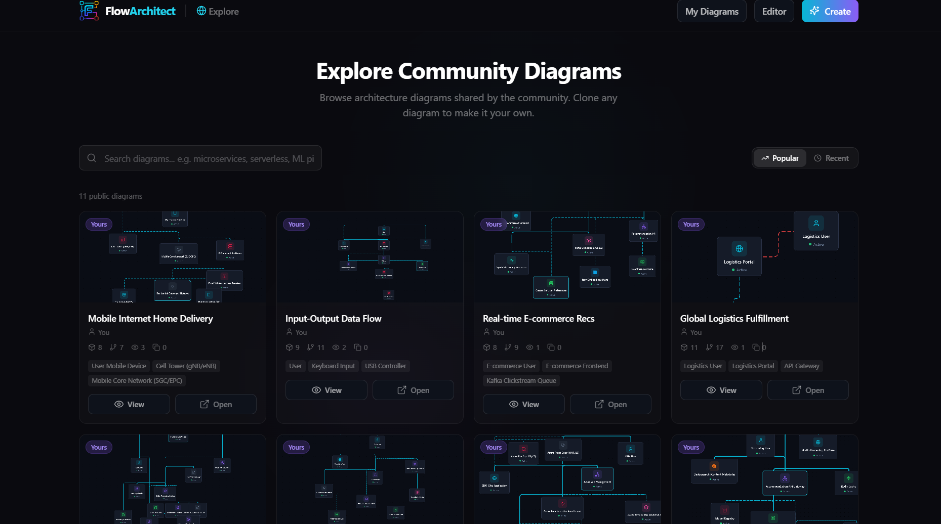FlowArchitect gallery image