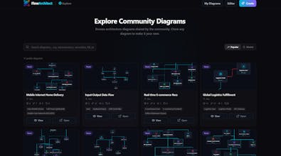 FlowArchitect gallery image
