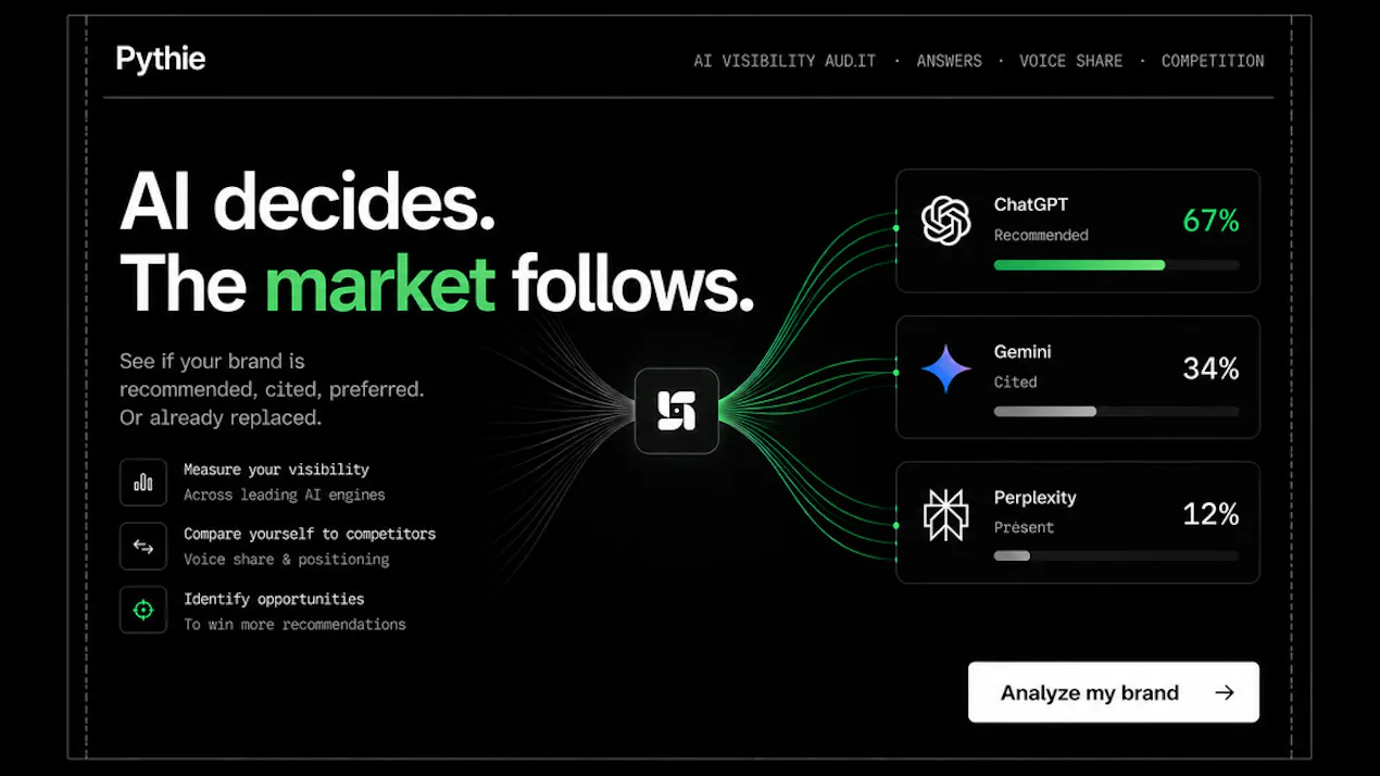 Pythie -  Know if ChatGPT recommends you product