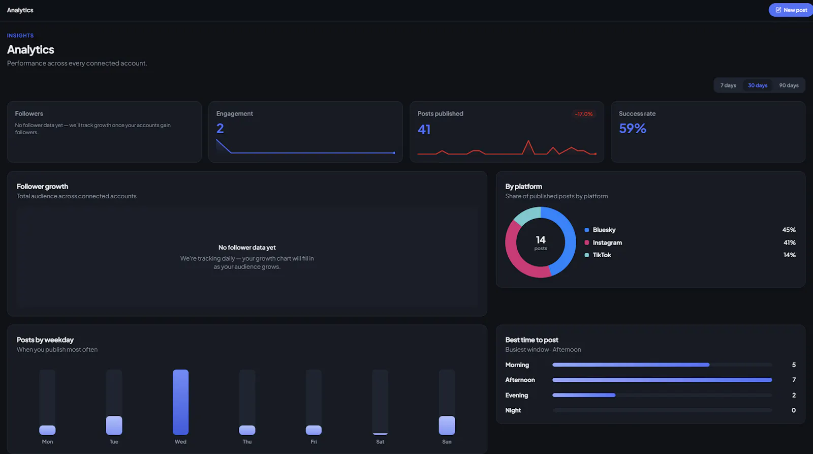 Postlia screenshot 3