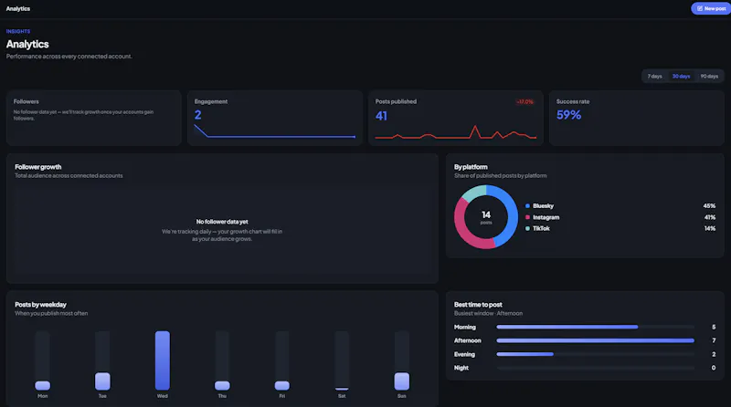Postlia screenshot 3