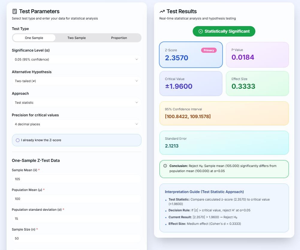 Z-Test Calculator - Main product screenshot demonstrating key features and user interface