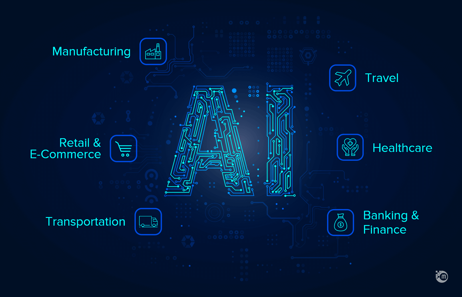 Cost To Build An On Demand Service App gallery image