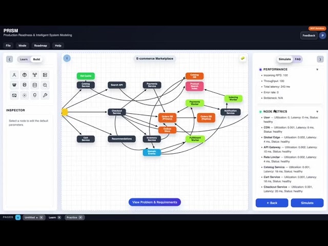 PRISM — System Design Sandbox gallery image