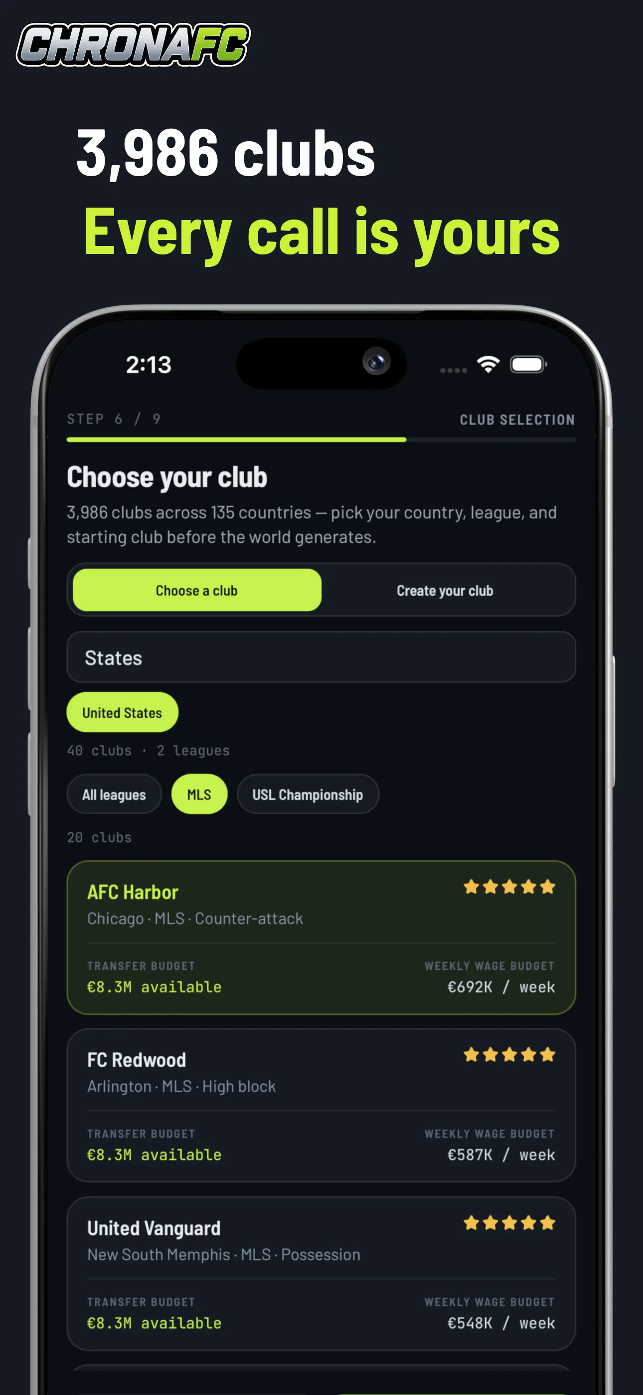 CHRONAFC gallery image