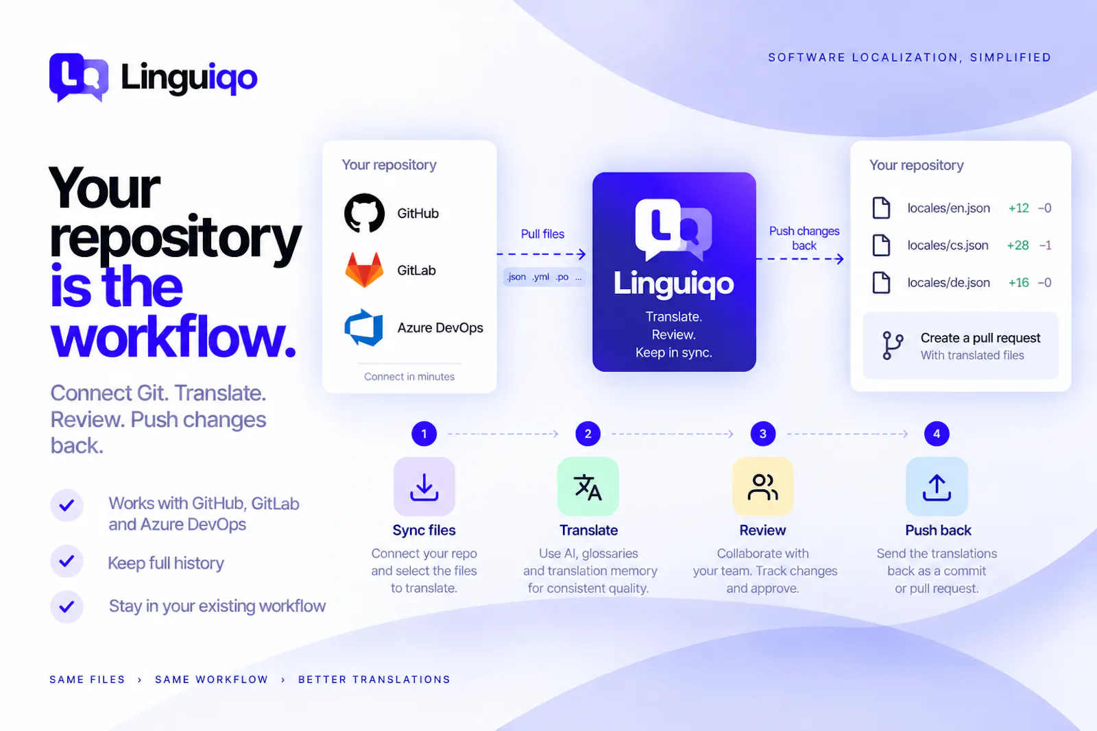 Linguiqo screenshot 4