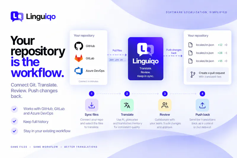 Linguiqo screenshot 4