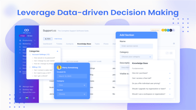 Support.cc by 500apps gallery image