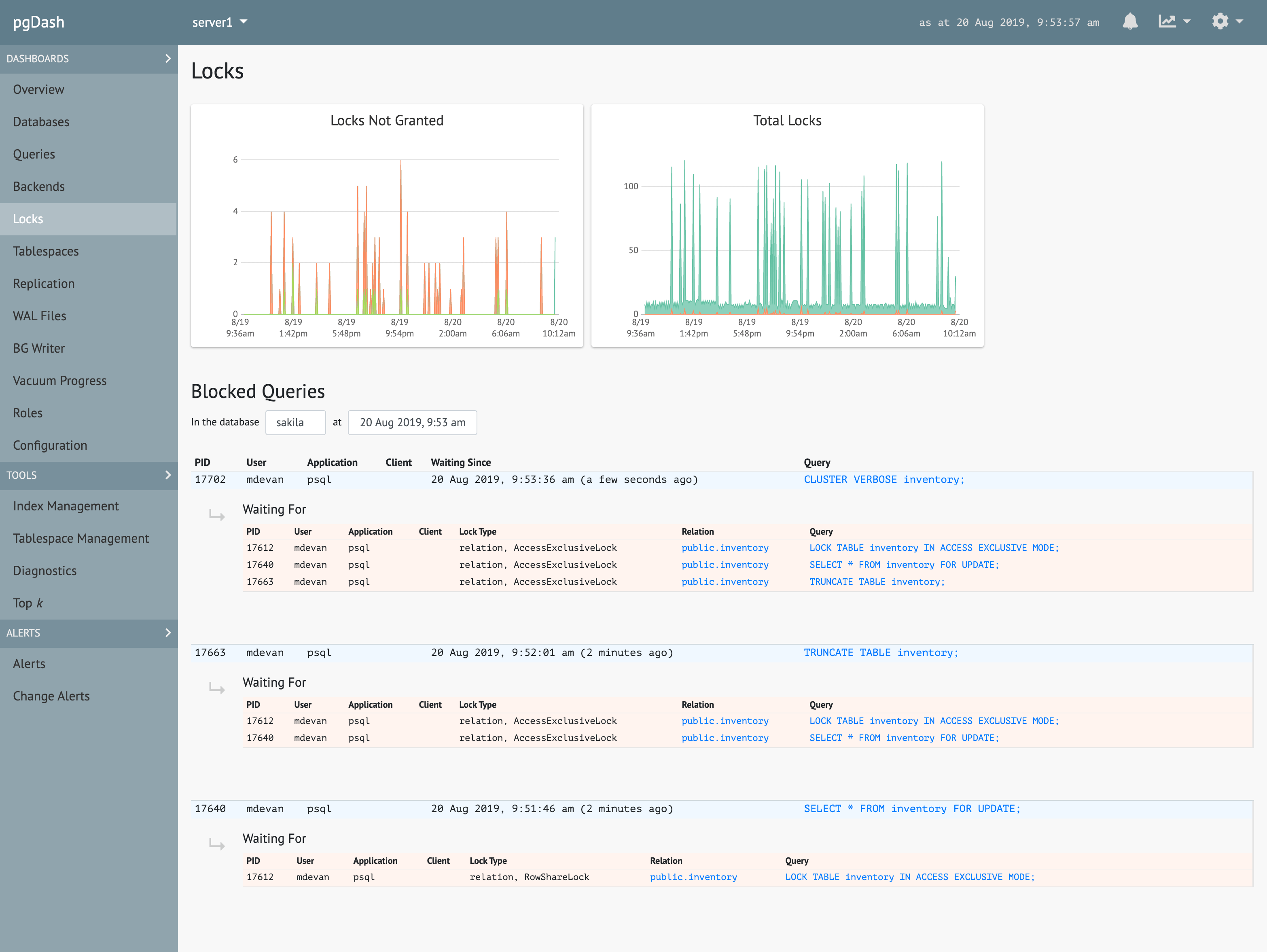 pgDash gallery image
