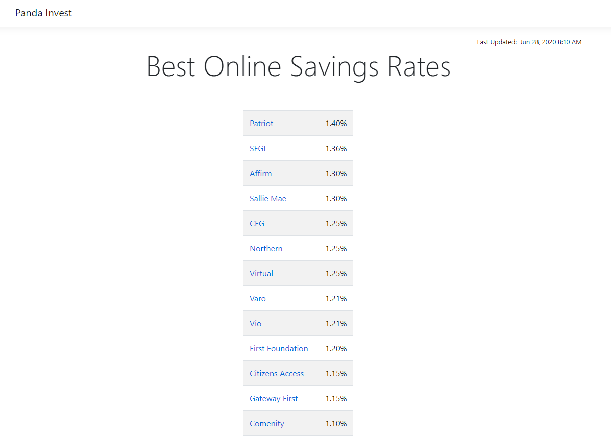 Panda  Invest gallery image