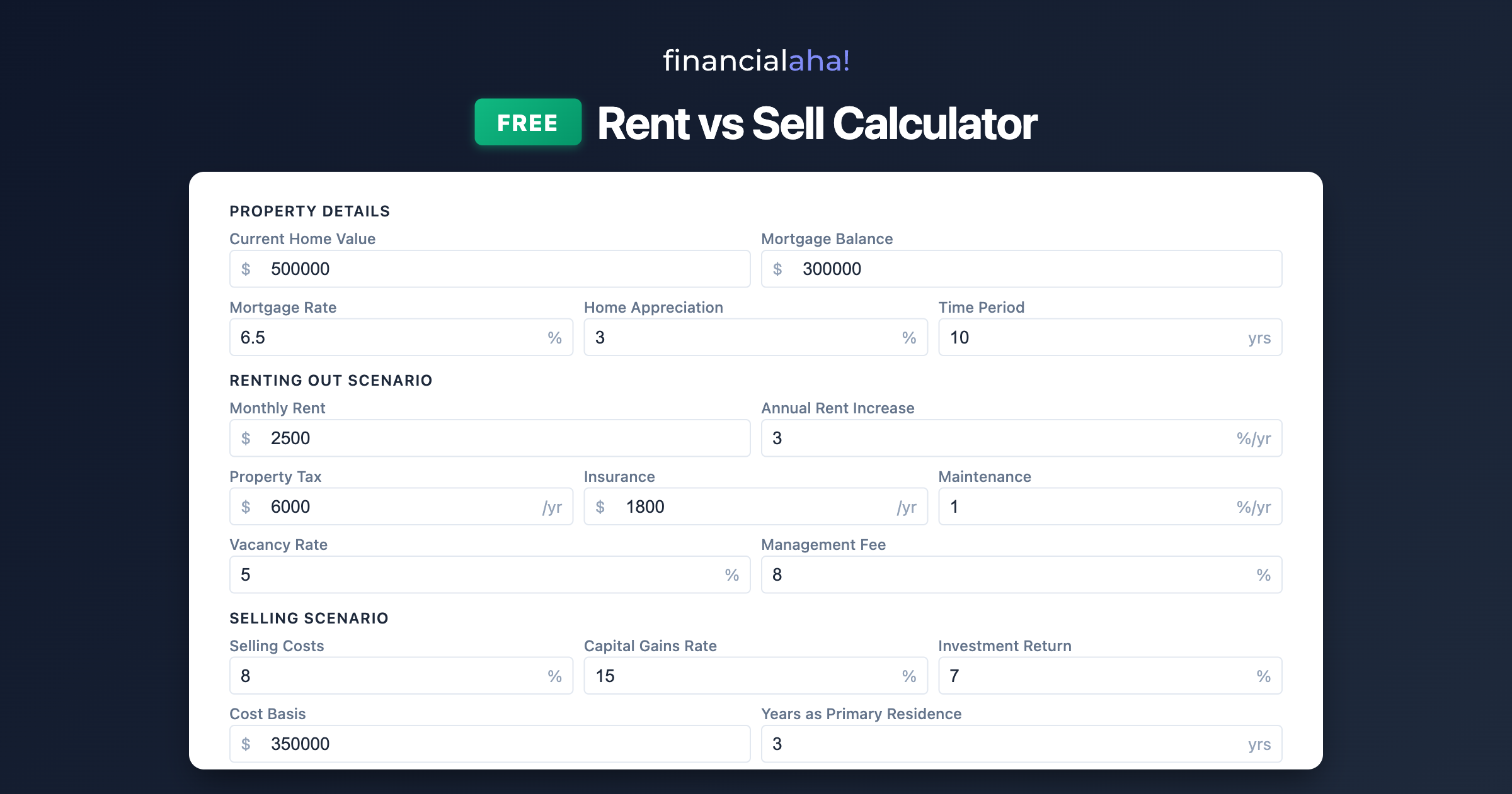 FinancialAha Free Calculators gallery image