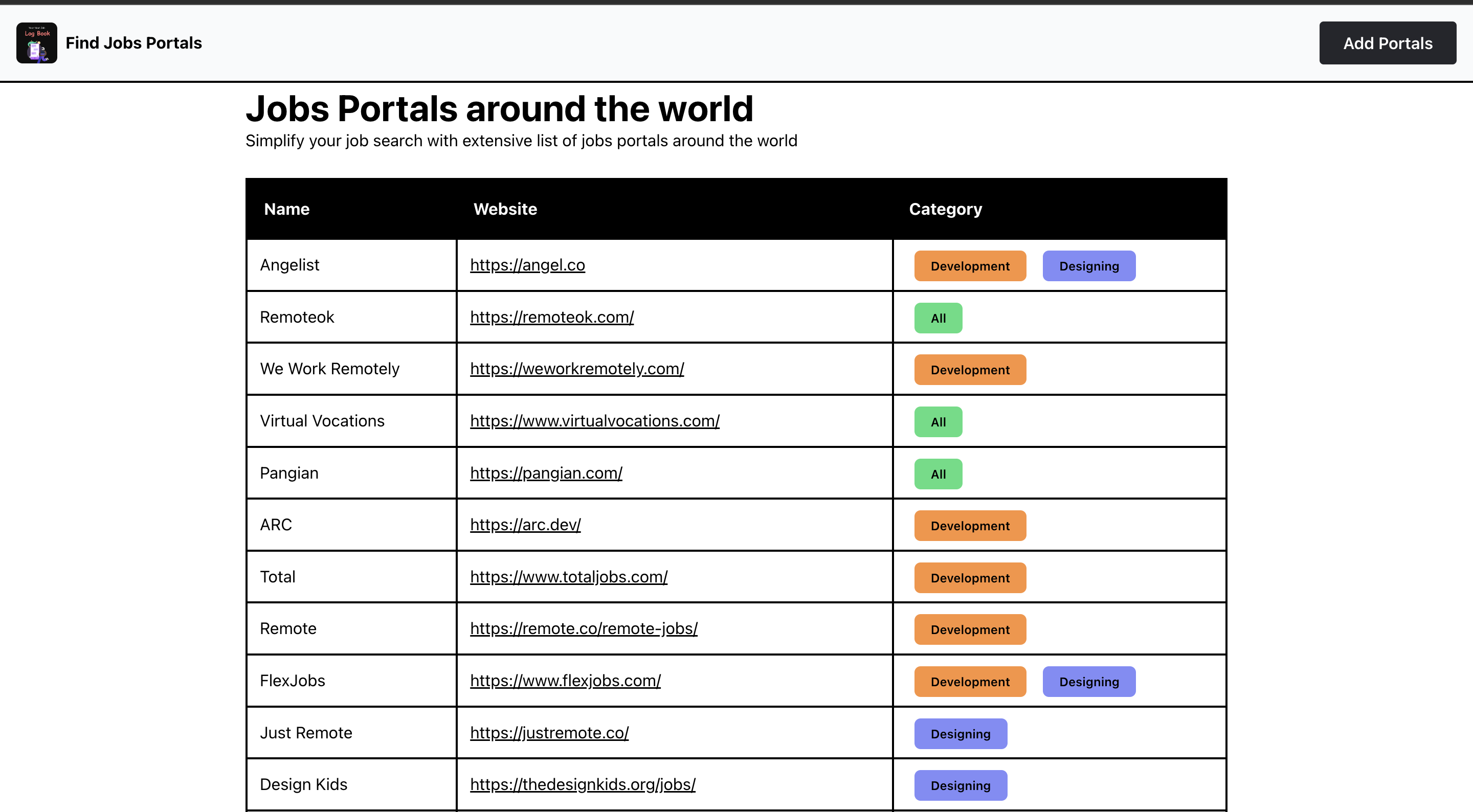 Poll option UI updates on the table image