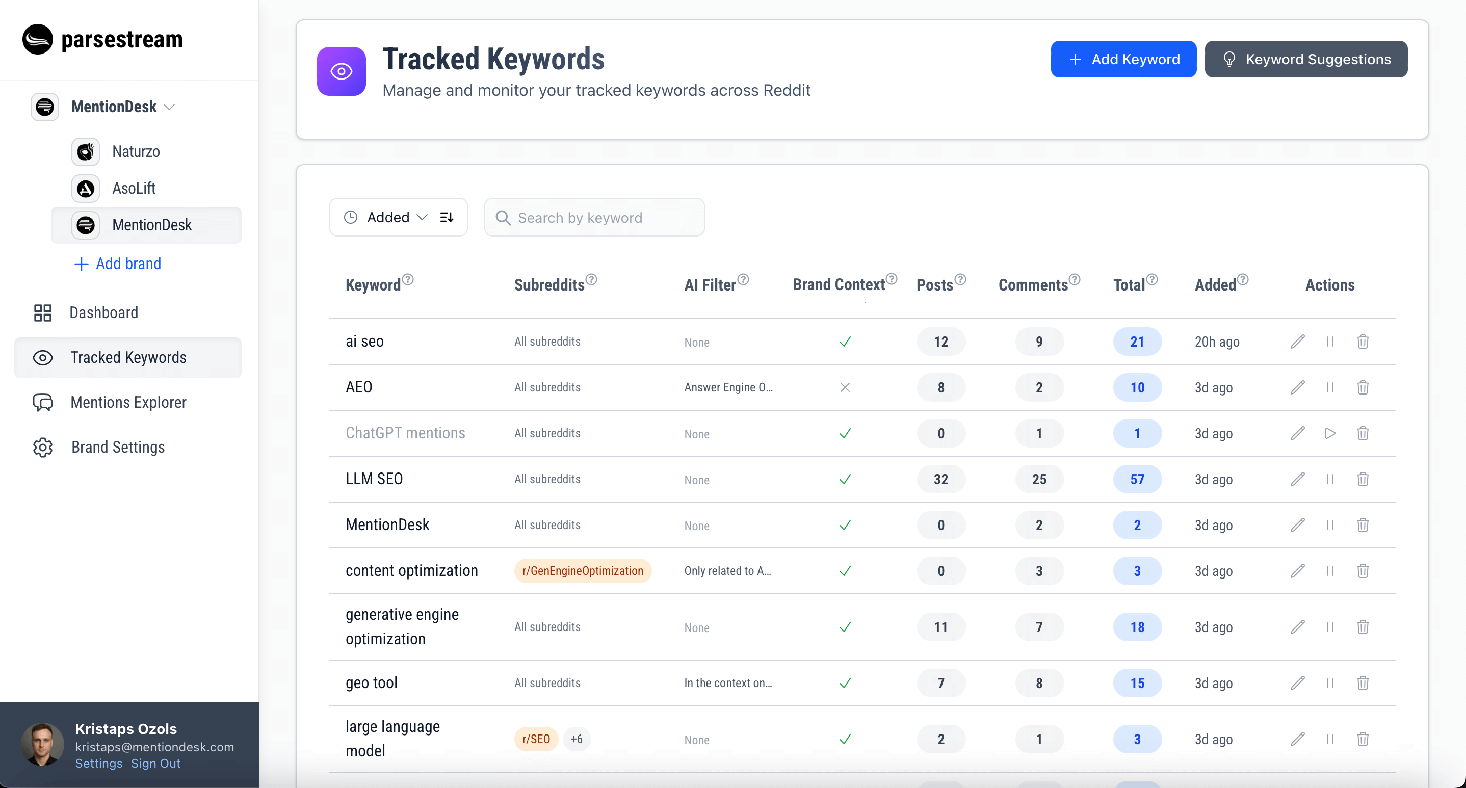 ParseStream gallery image