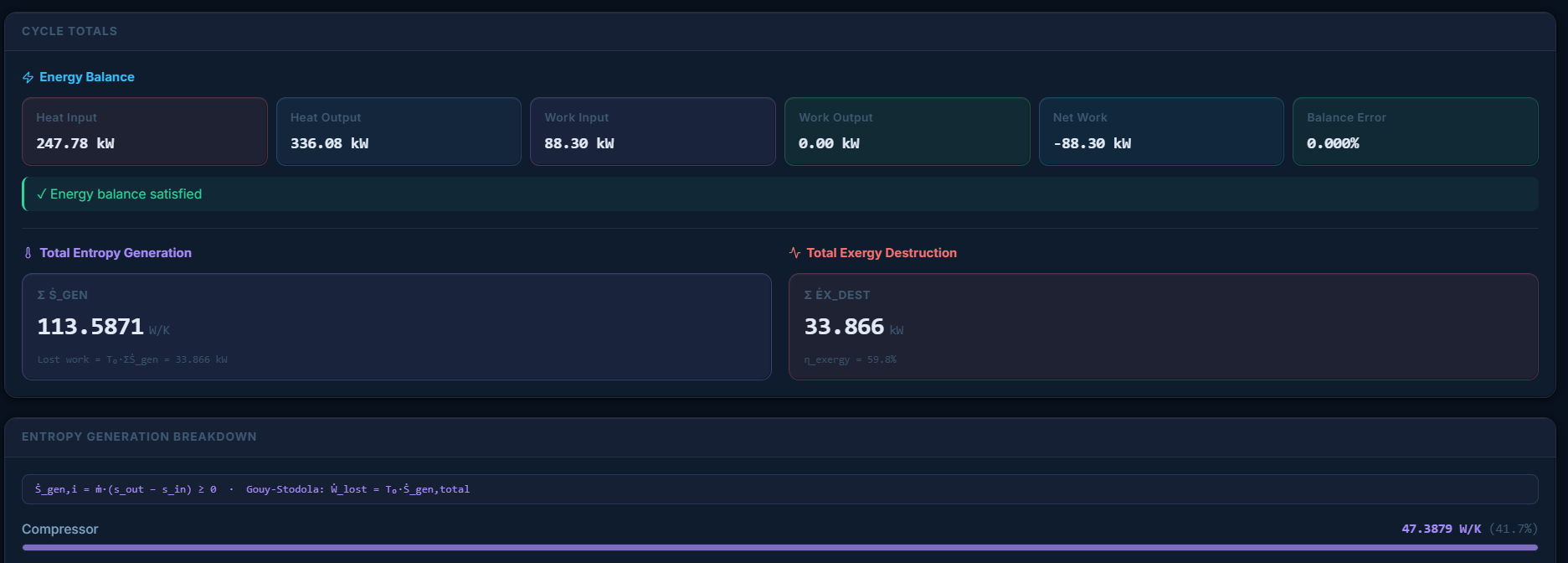 `ThermoBird — Thermodynamic Platform gallery image