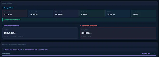 `ThermoBird — Thermodynamic Platform gallery image