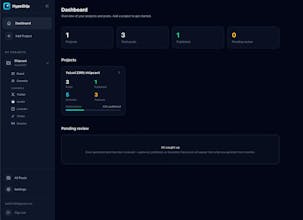 HypeShip gallery image