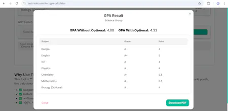 HSC GPA Calculator - Quiz Kutir gallery image
