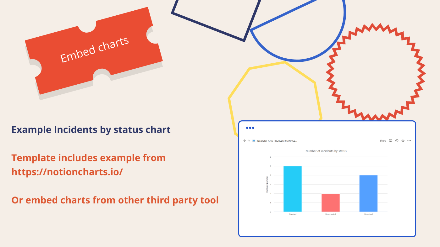 Incident and Problem Management gallery image