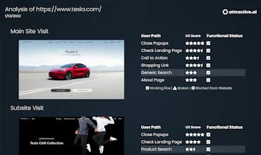 Attractive.AI gallery image