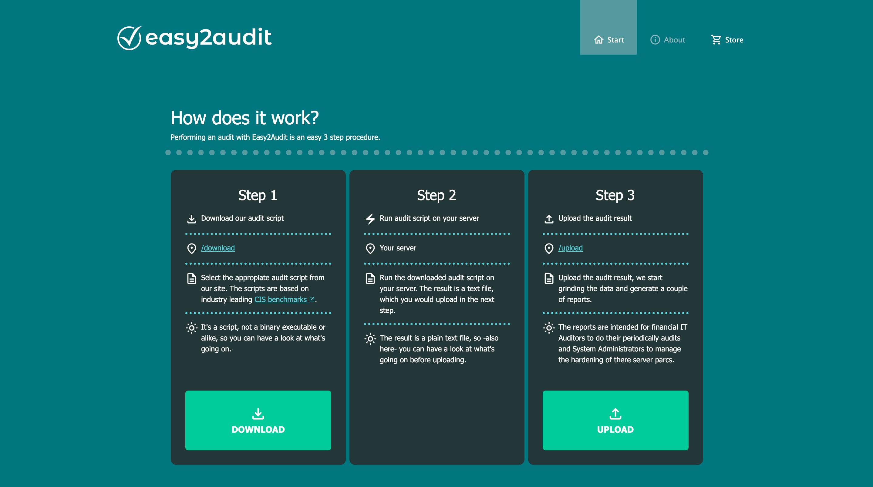 وسائط Easy2Audit - تبسيطها تدقيقها وتعزيز الكفاءة 2