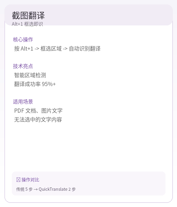 QuickTranslate gallery image