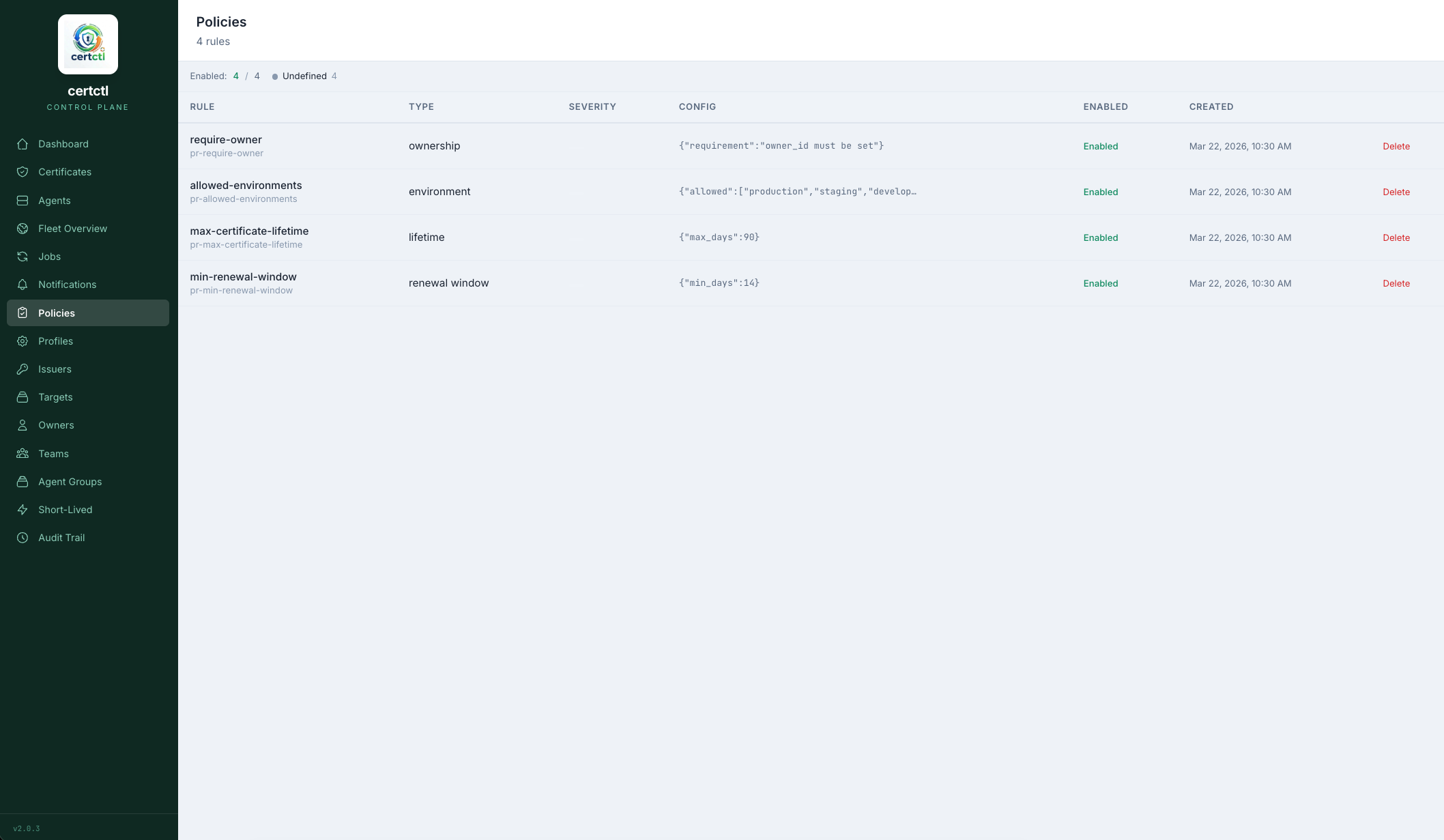 certctl gallery image