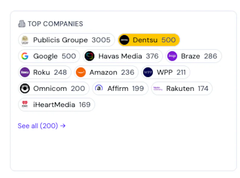 MADJobs: AI job board for advertising screenshot 3