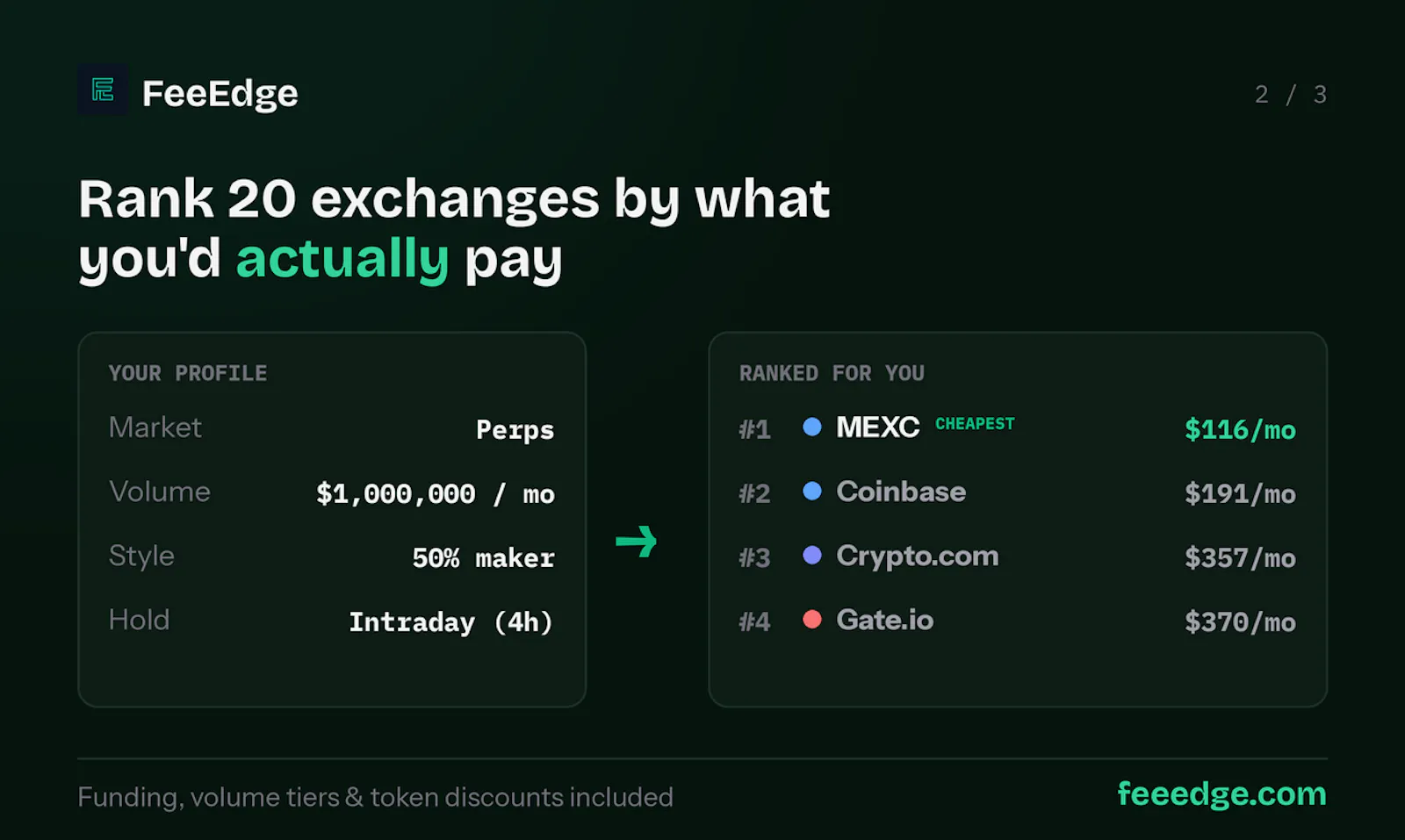 FeeEdge screenshot 3