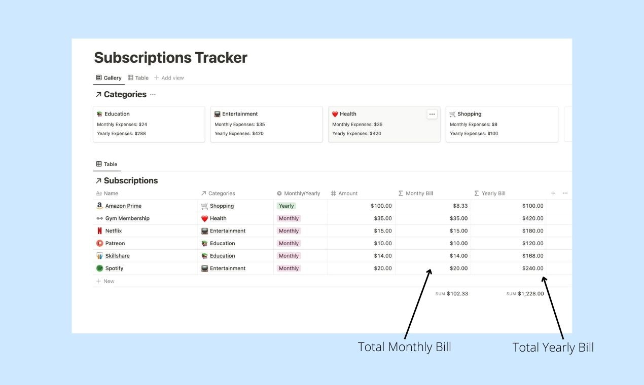 Notion Subscription Tracker gallery image