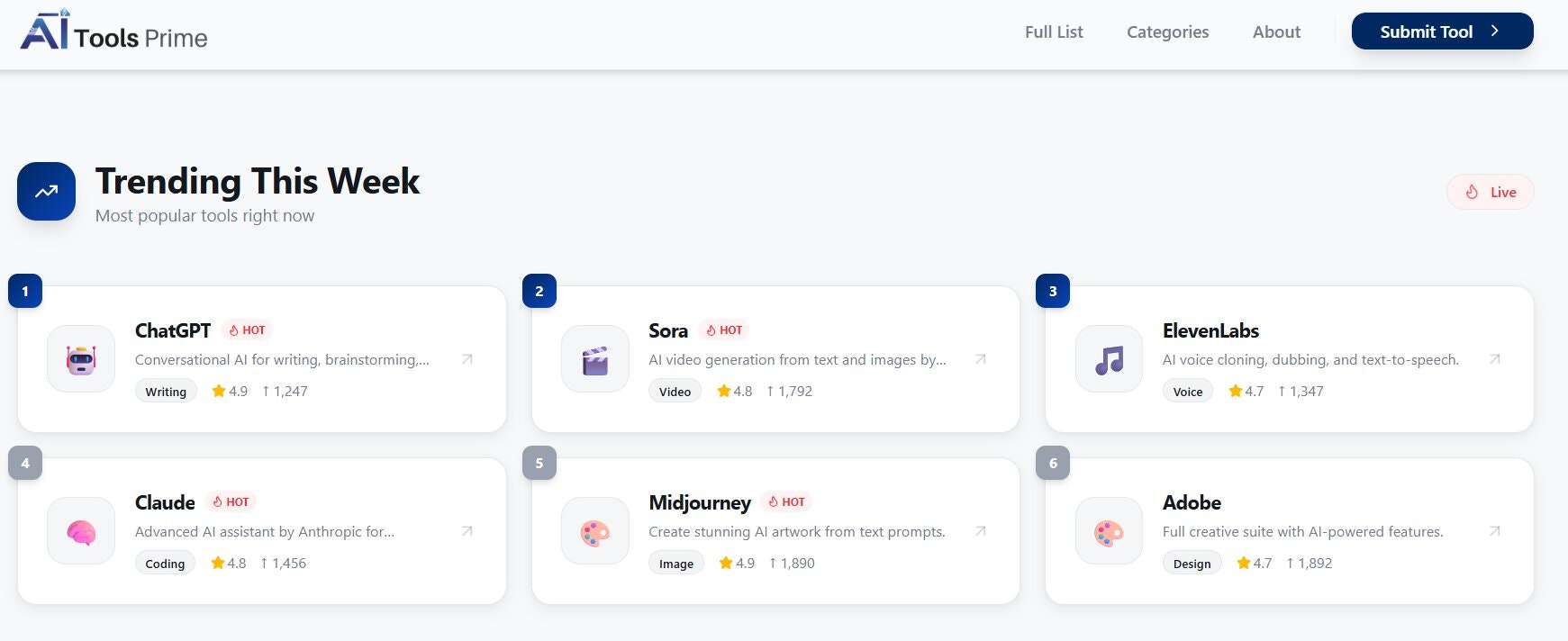AI Tools Prime gallery image
