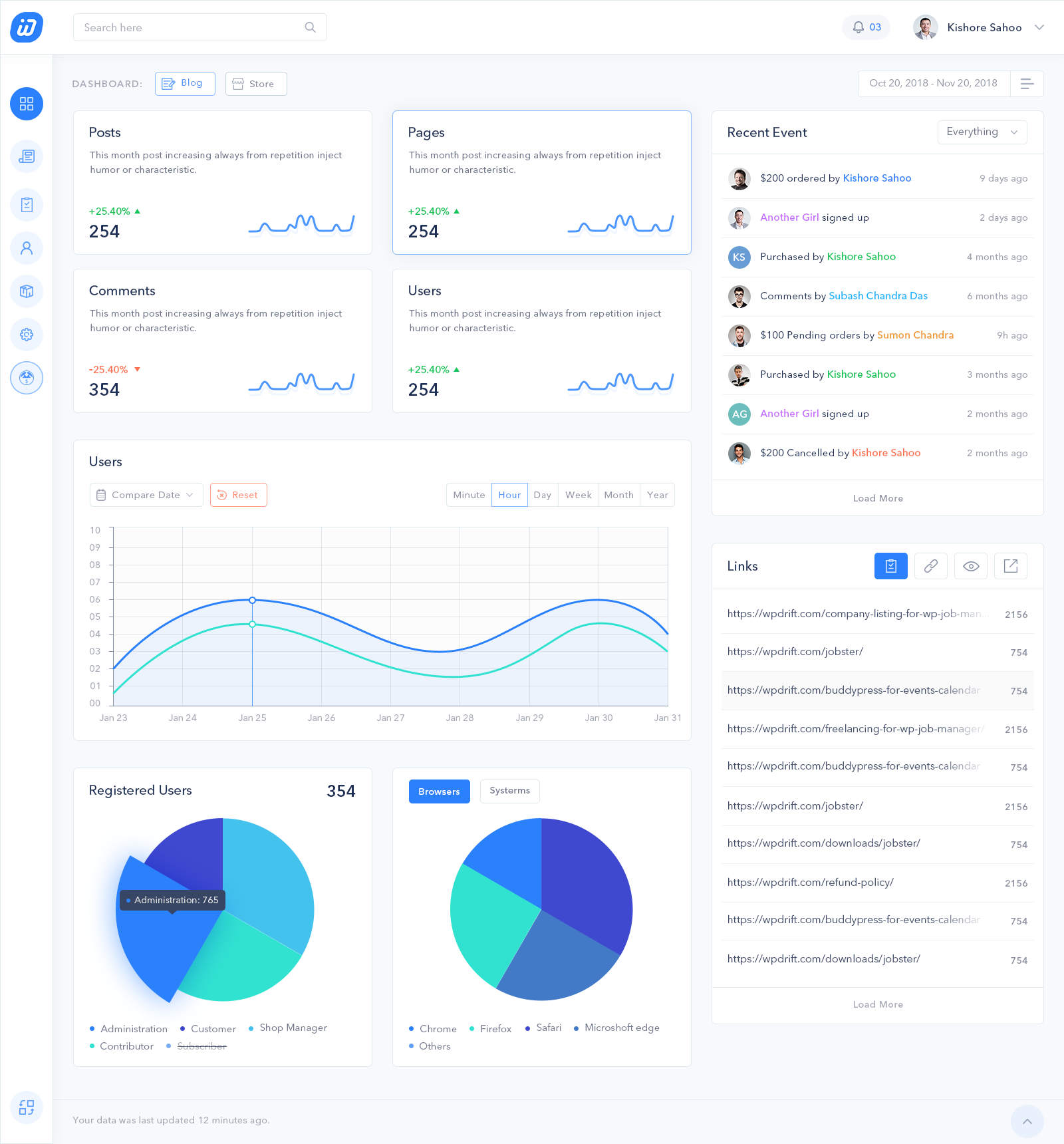 WPdrift.IO gallery image