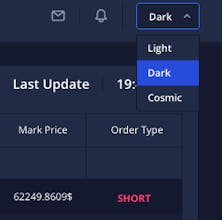 Futures Heroes - Leaderboard gallery image