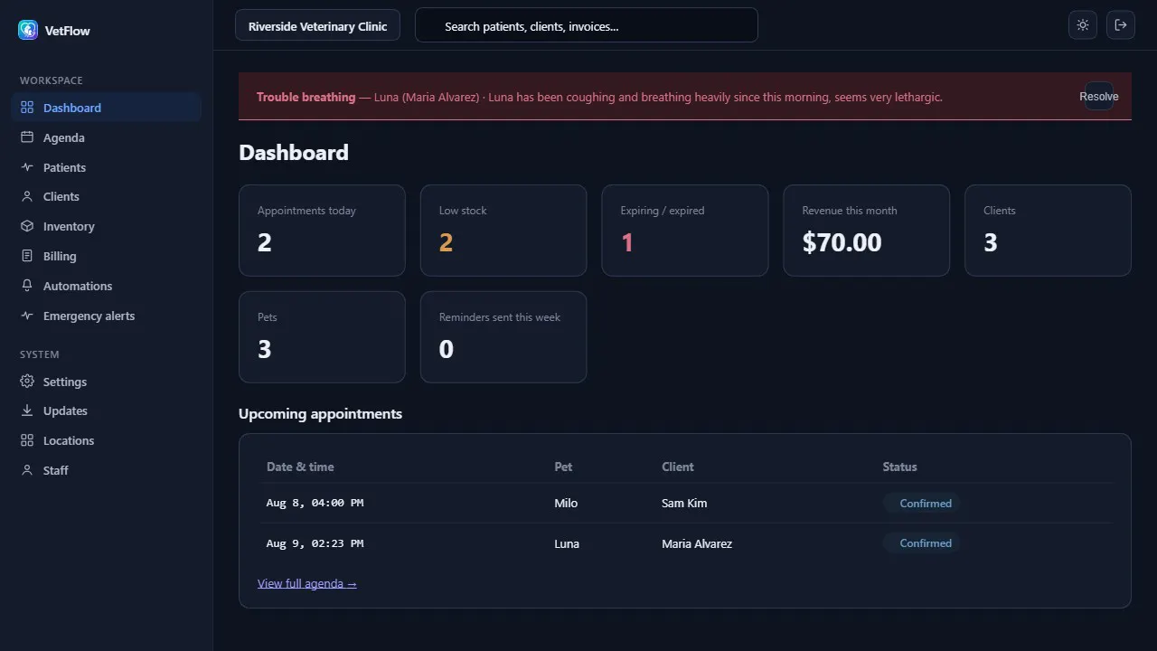 VetFlow  gallery image