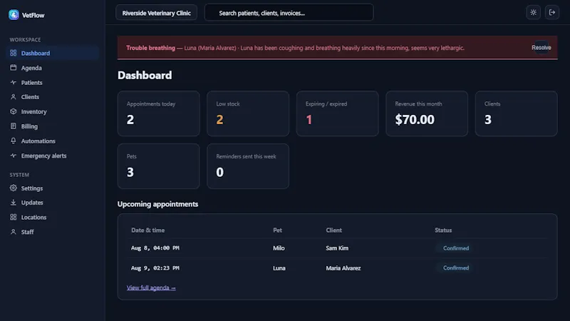 VetFlow  screenshot 2