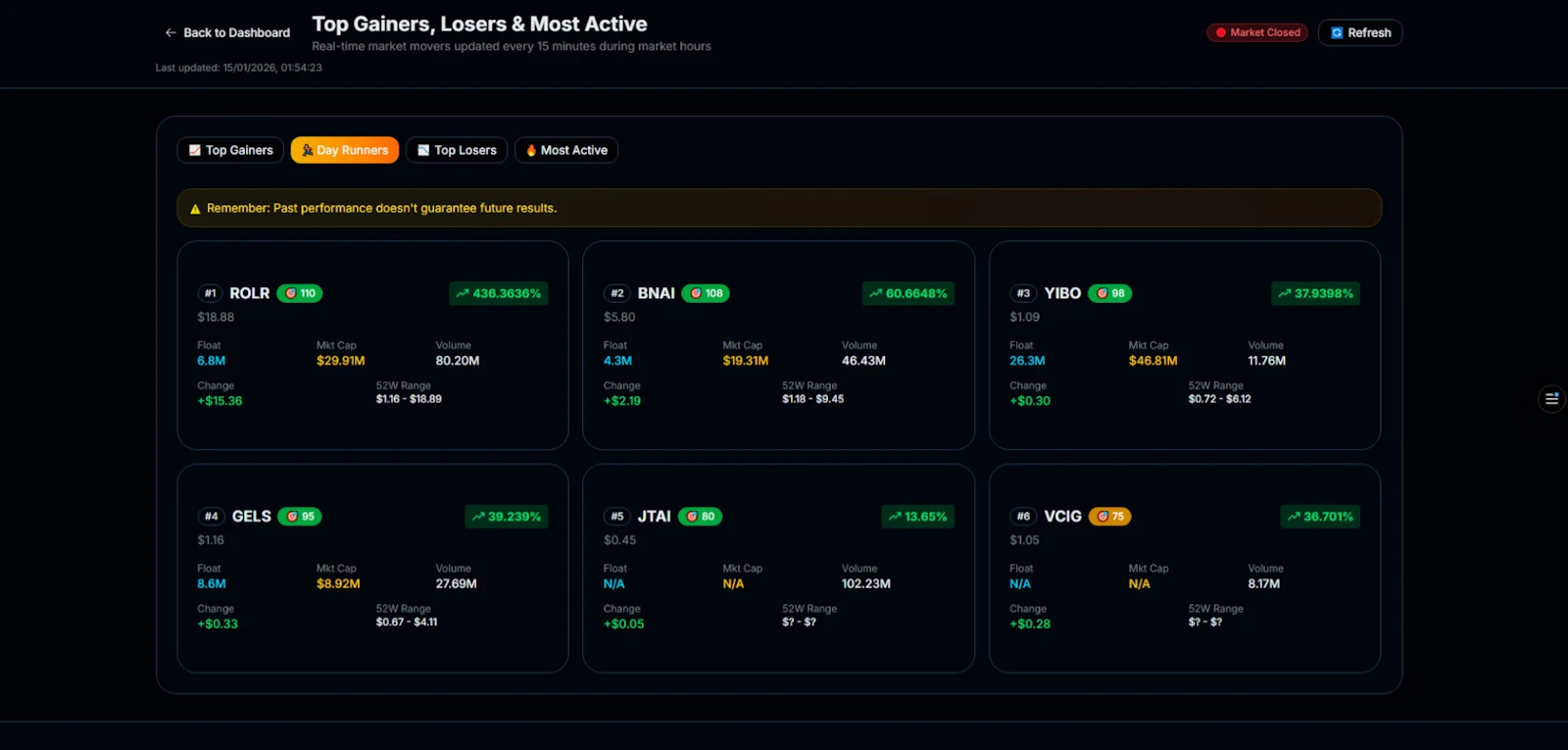 Stock2Trend screenshot 13