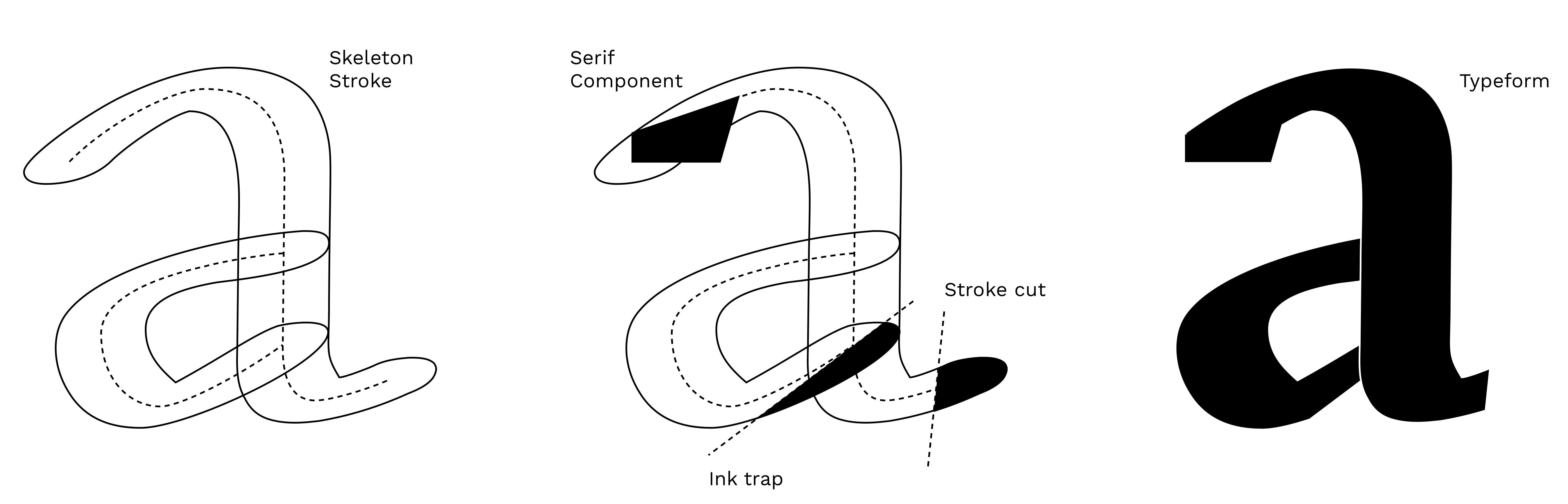 Letterink gallery image