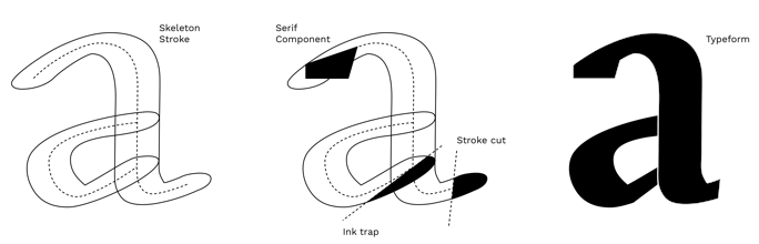 Letterink gallery image