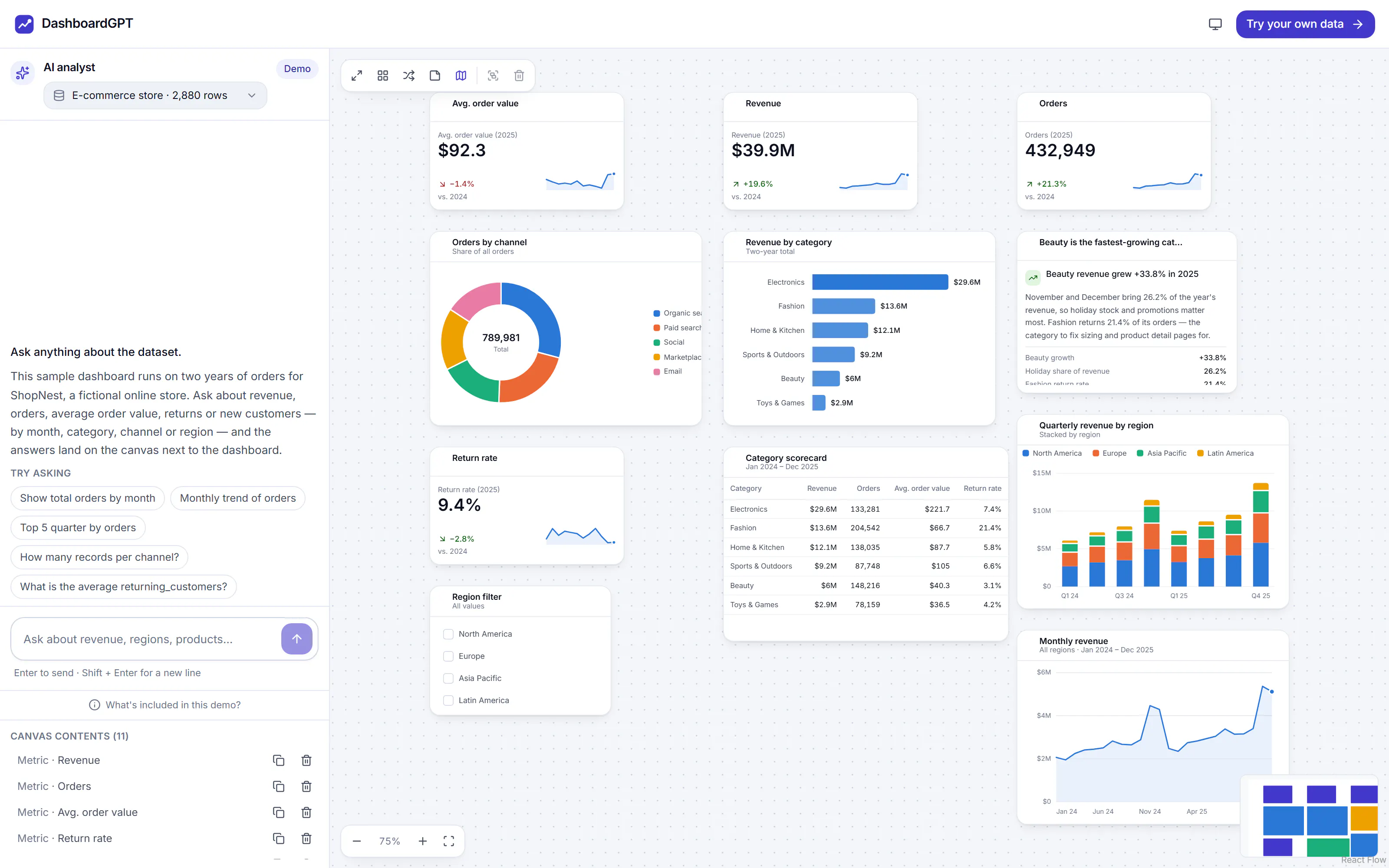 DashboardGPT gallery image